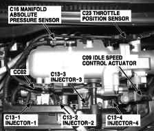 G00447227