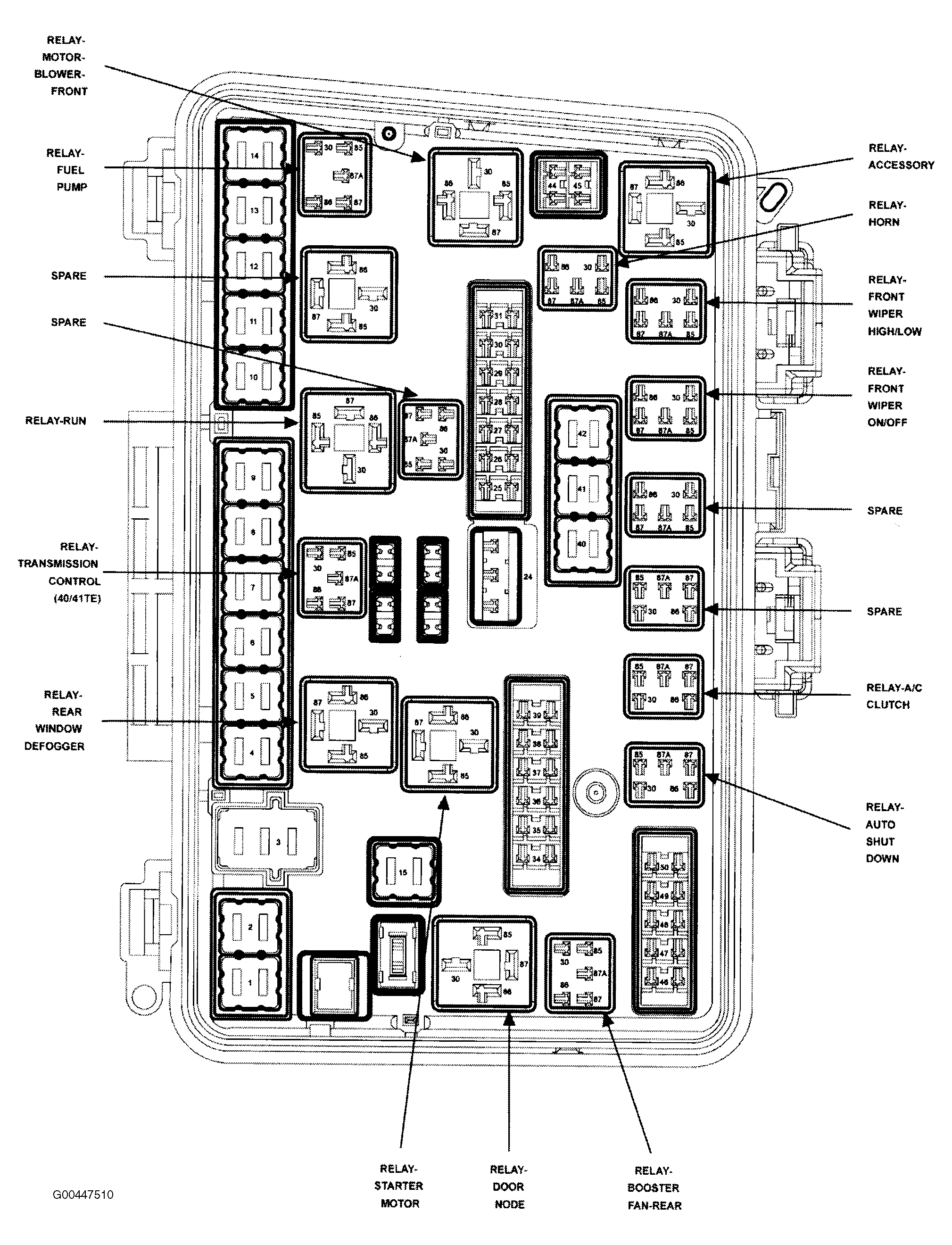 G00447510