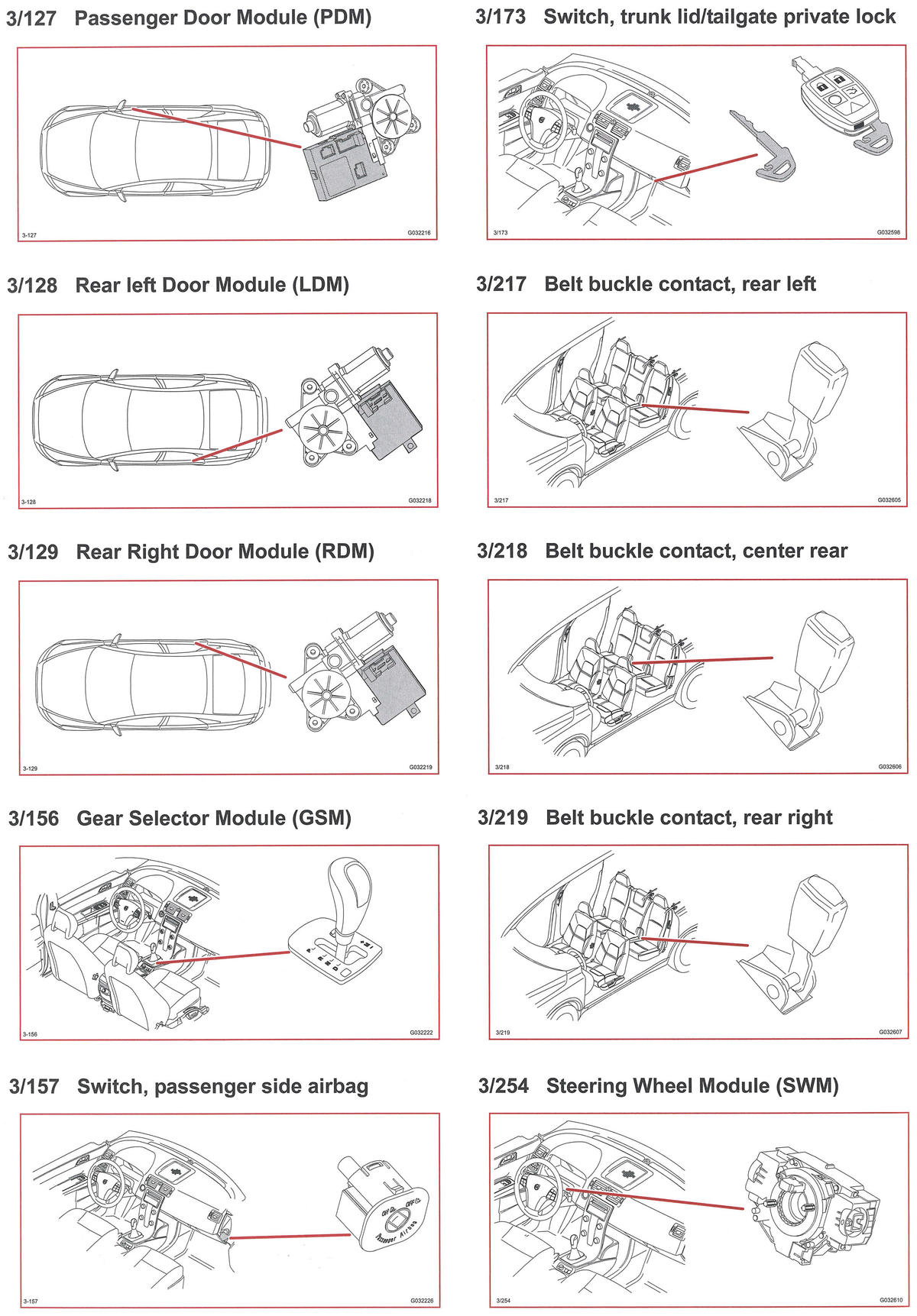 G00471283