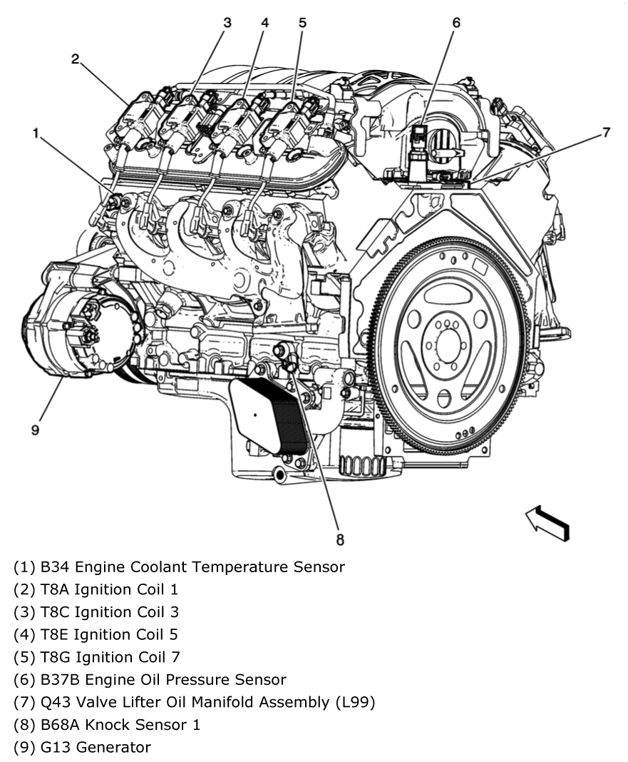 G00477526