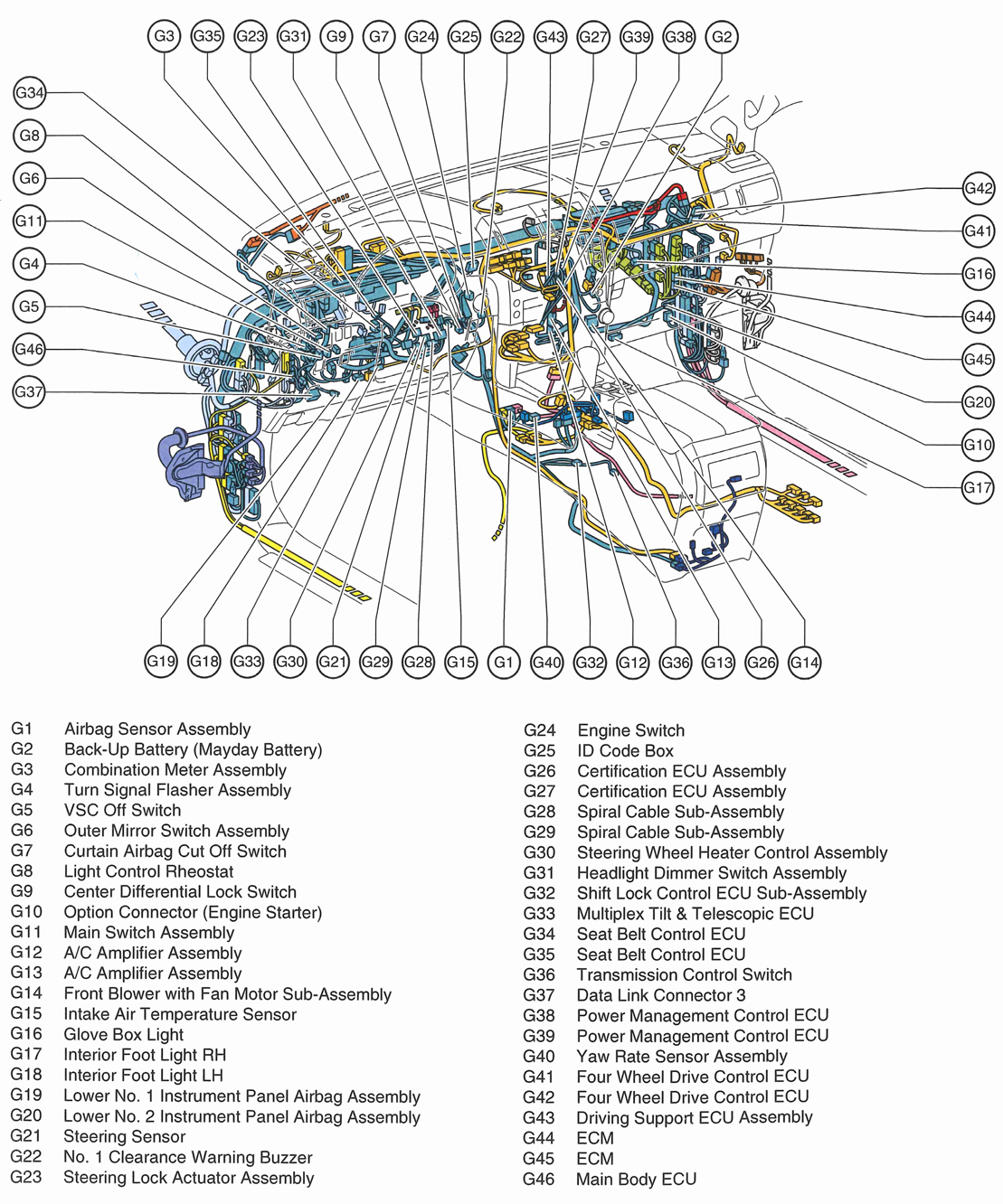 G00477736