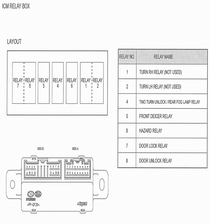 G00477935