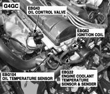 G00477957