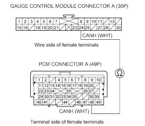 G00492108