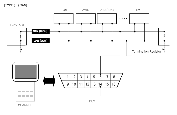 G00492348