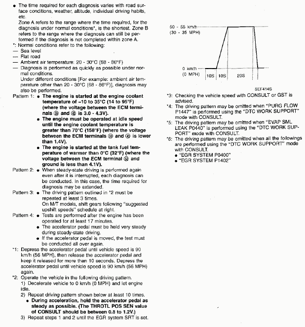G00494870