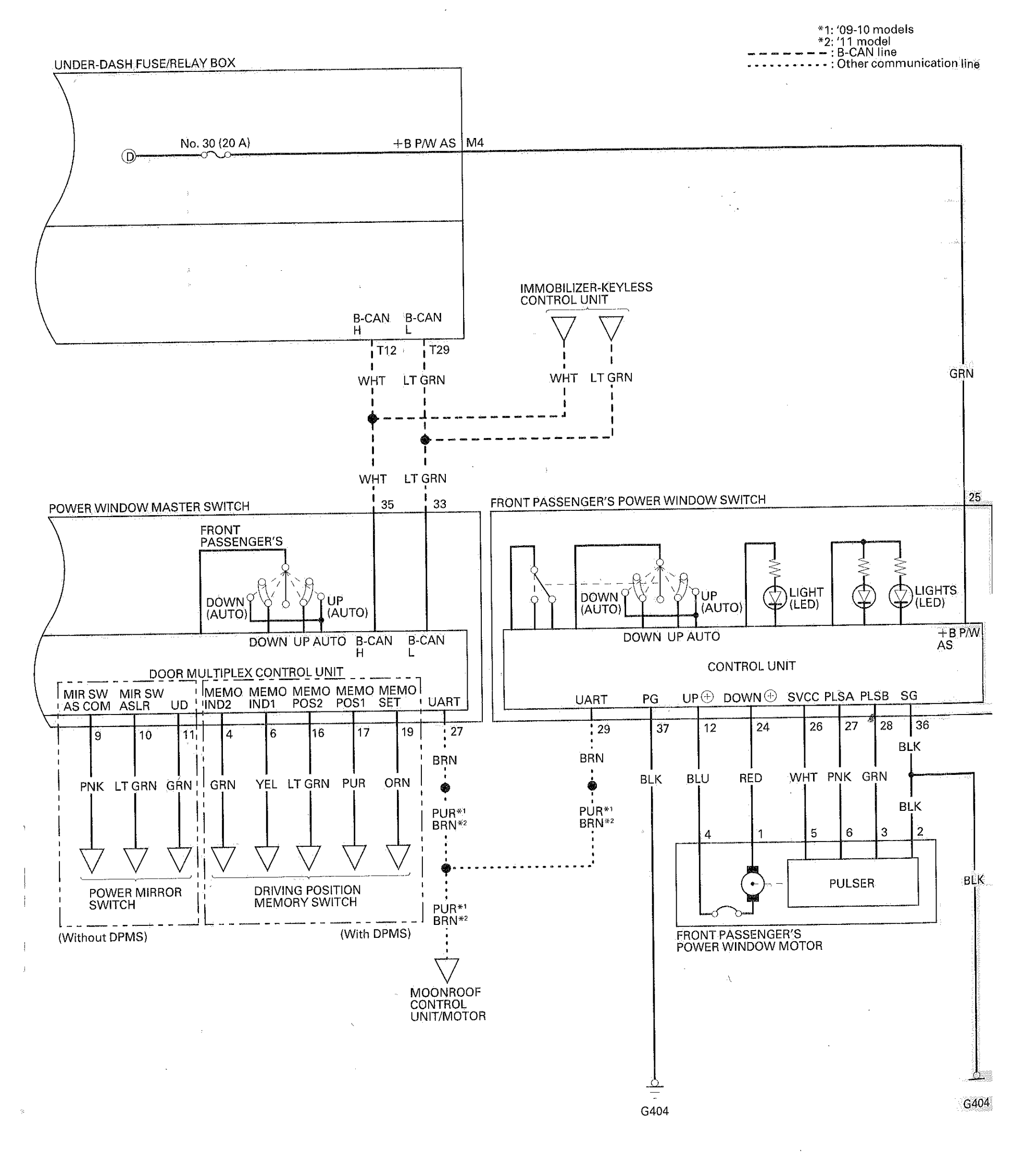 G00511136