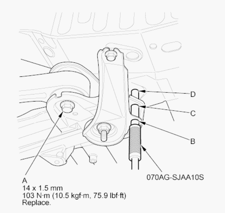 G00511479