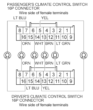 G00512059