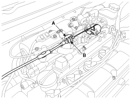G00520720