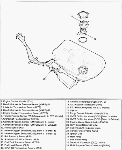 G00535105