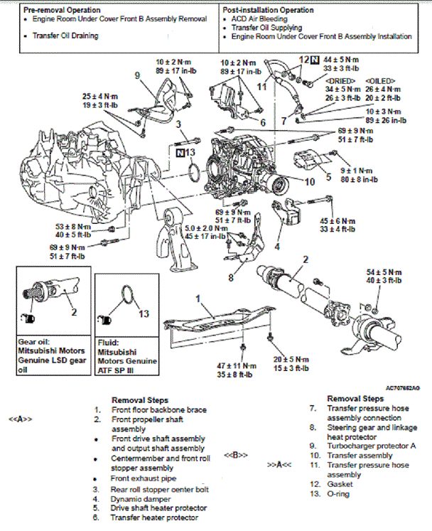 G00538205
