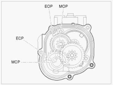 G00540662