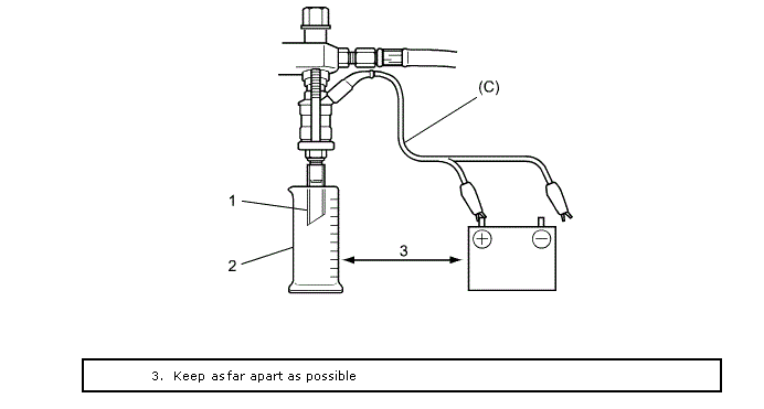 G00540860