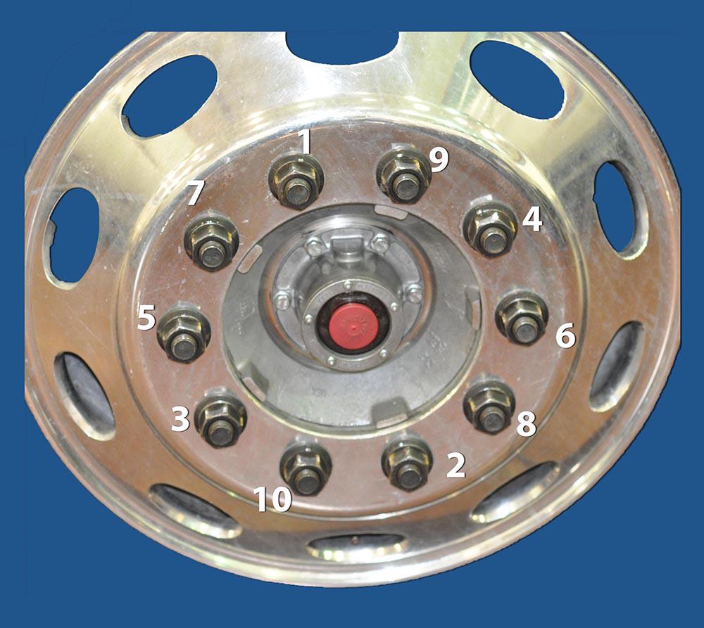G00543862