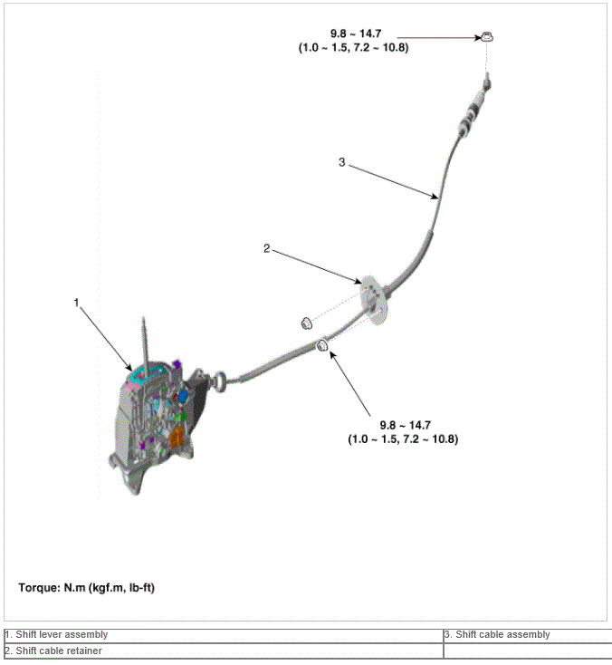 G00548708