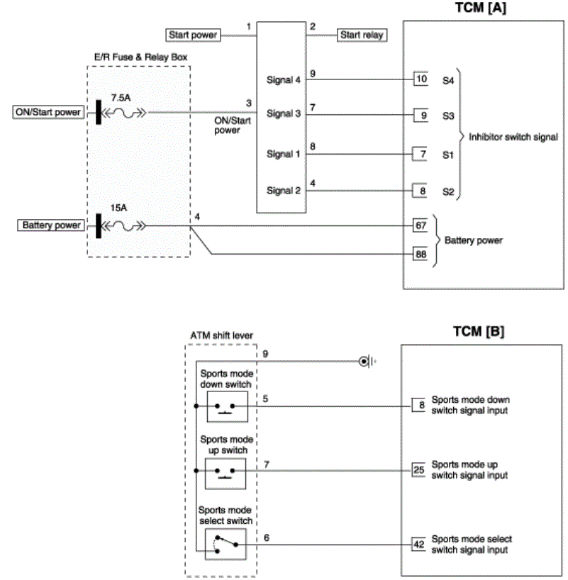 G00559814