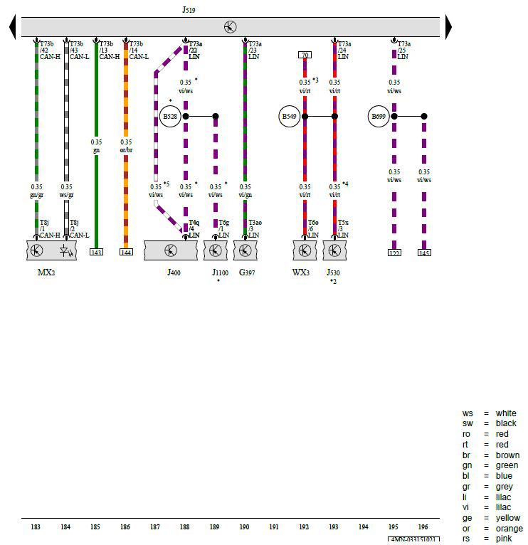 G00611590