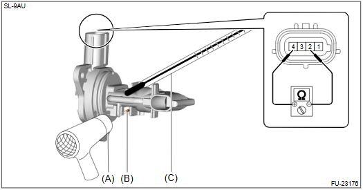 G00686980
