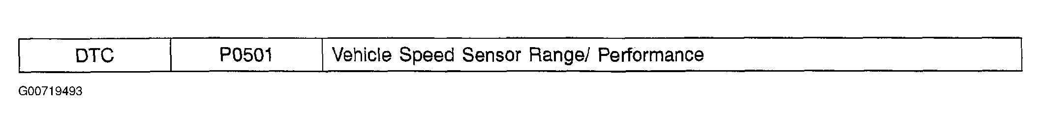 G00719493
