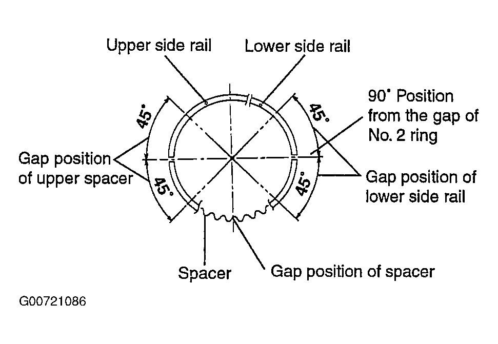 G00721086