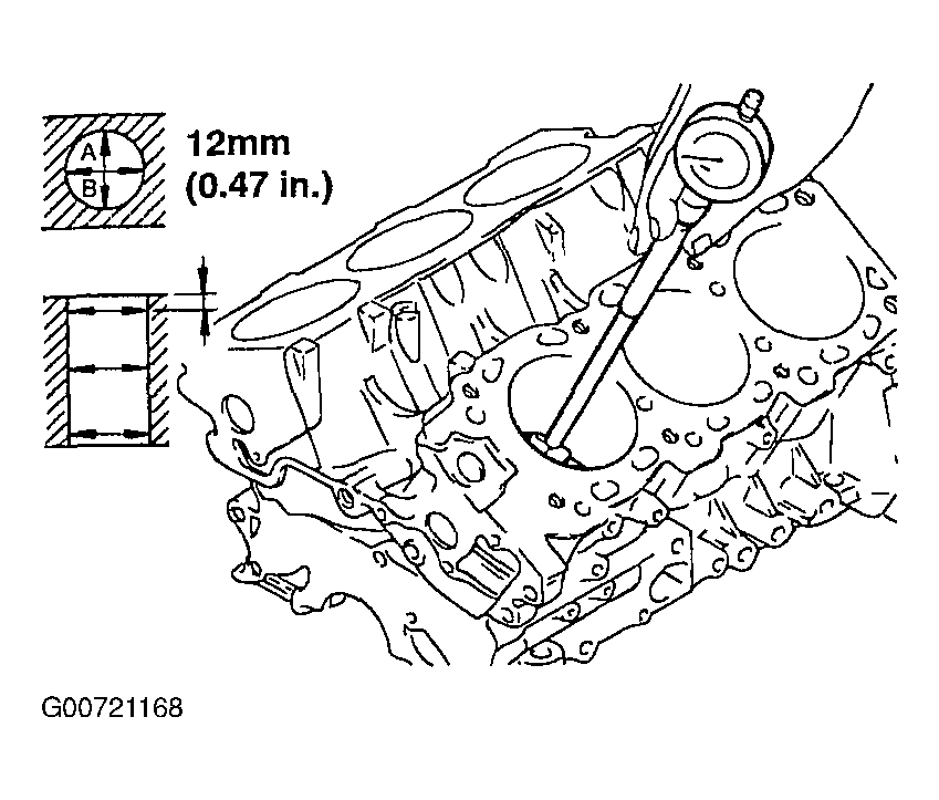 G00721168