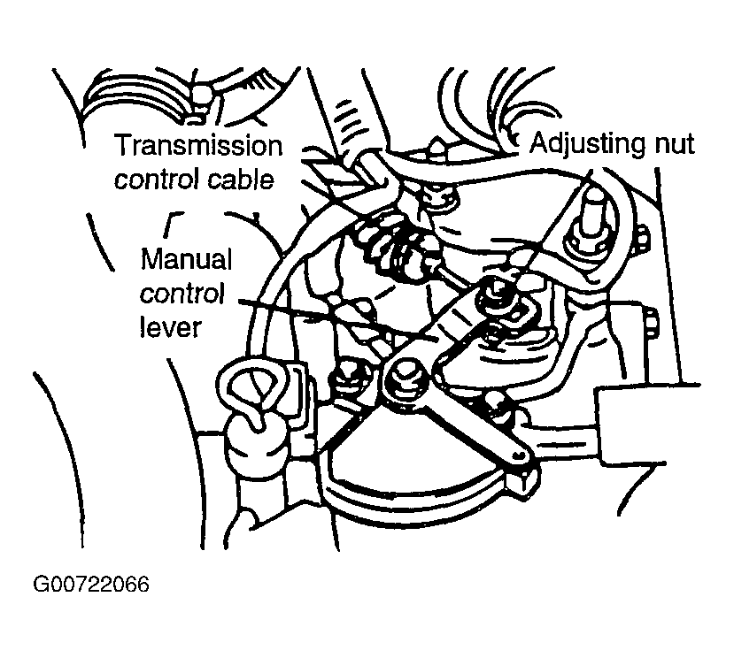 G00722066