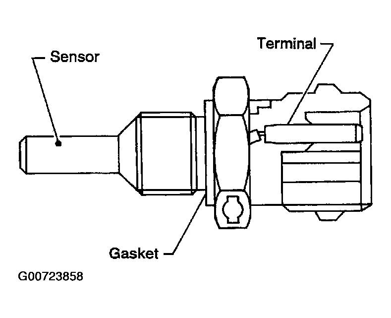 G00723858