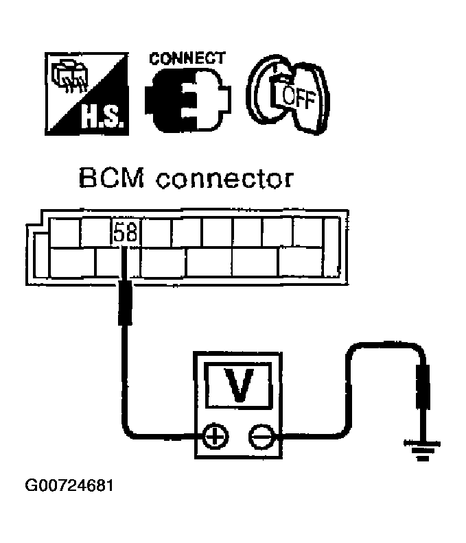 G00724681