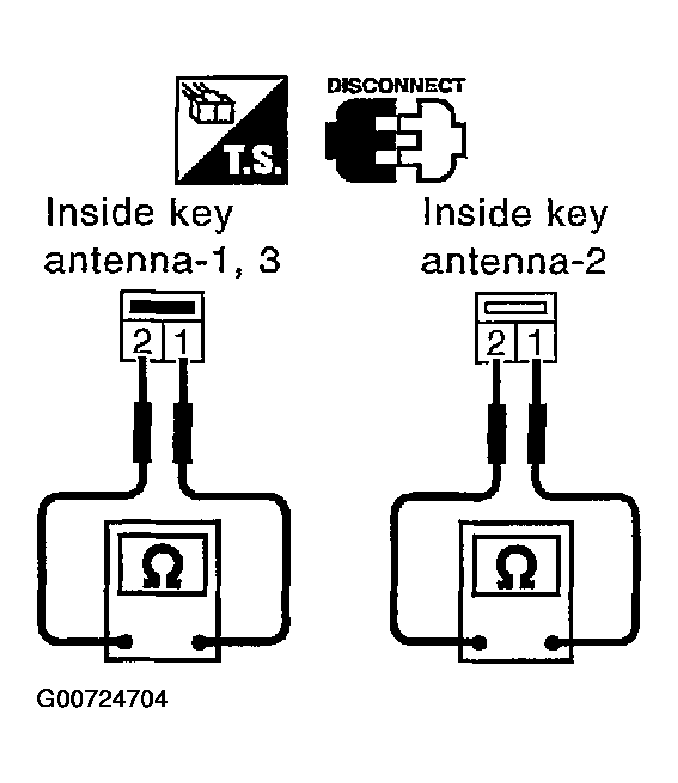 G00724704