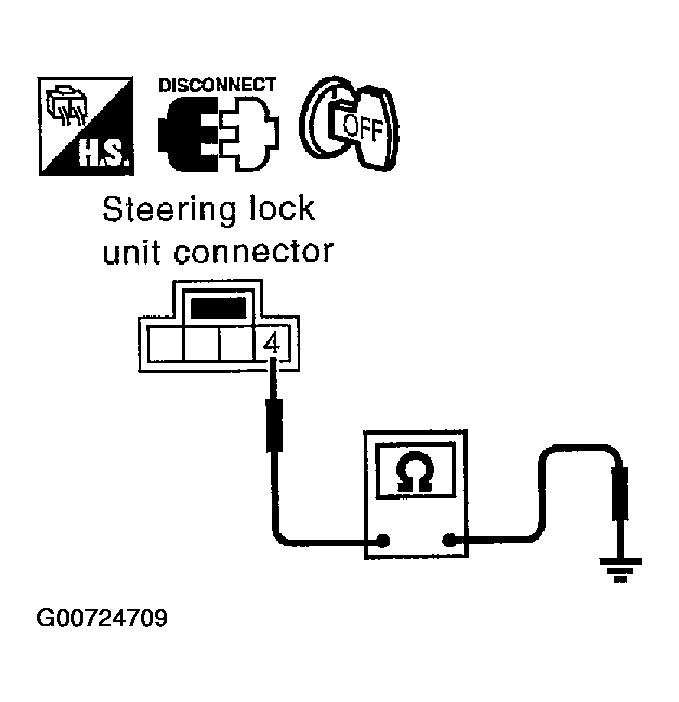 G00724709