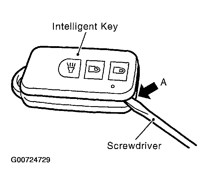 G00724729