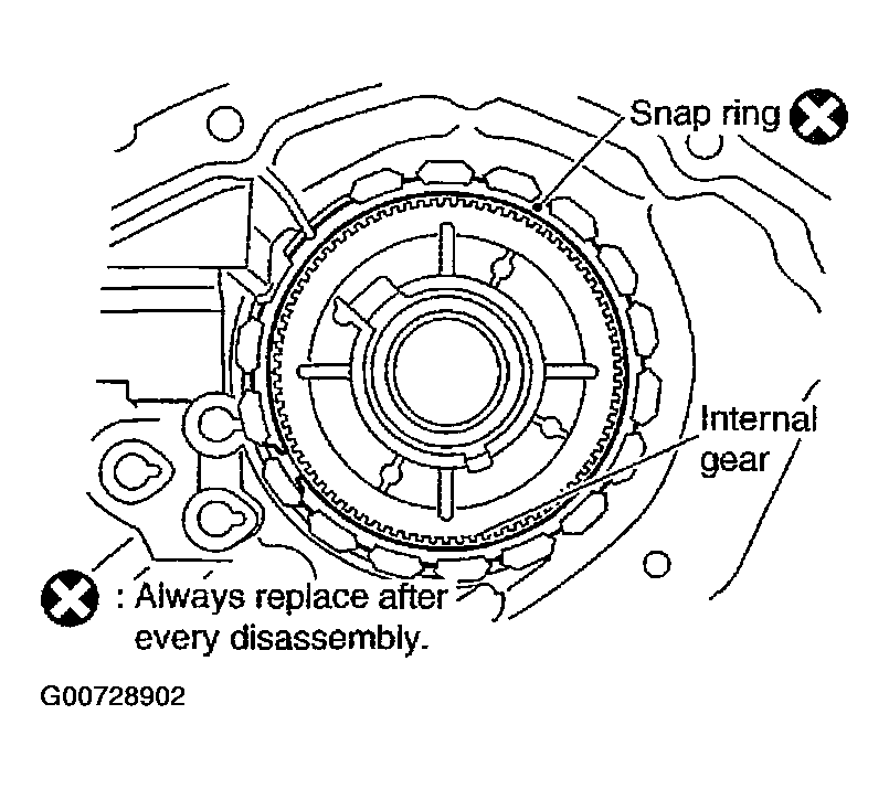 G00728902