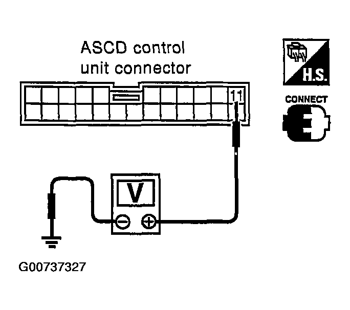 G00737327