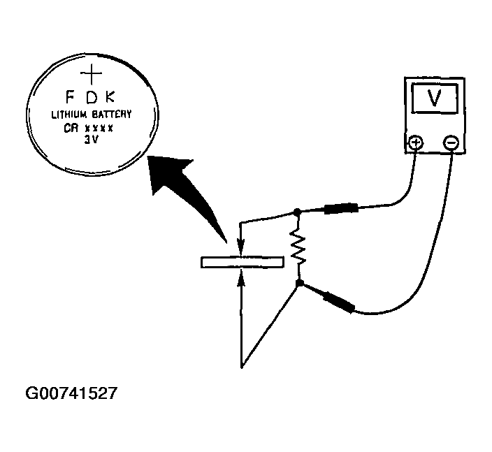 G00741527