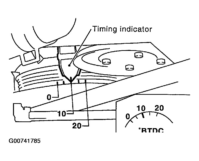 G00741785