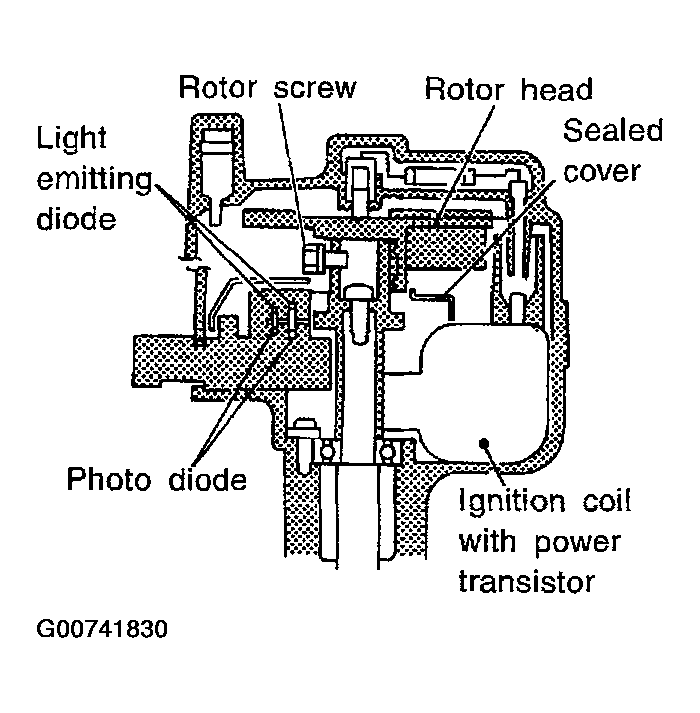 G00741830