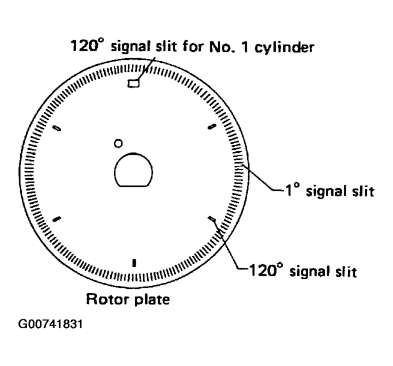 G00741831