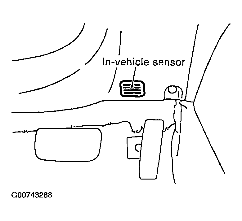 G00743288