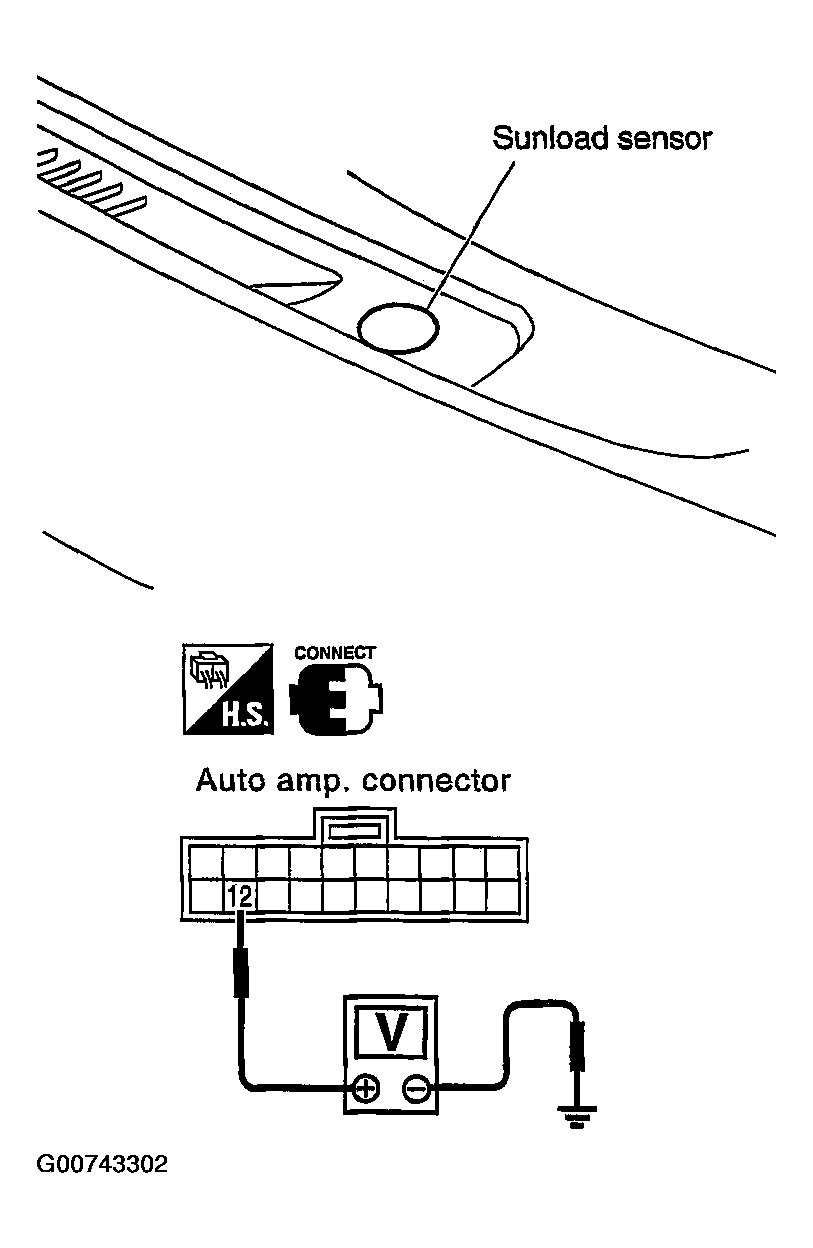 G00743302