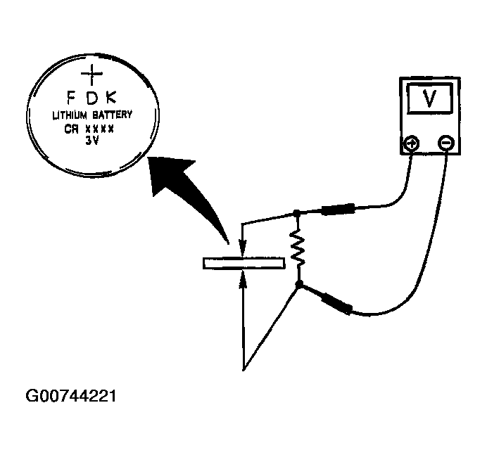G00744221