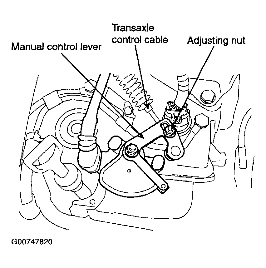 G00747820