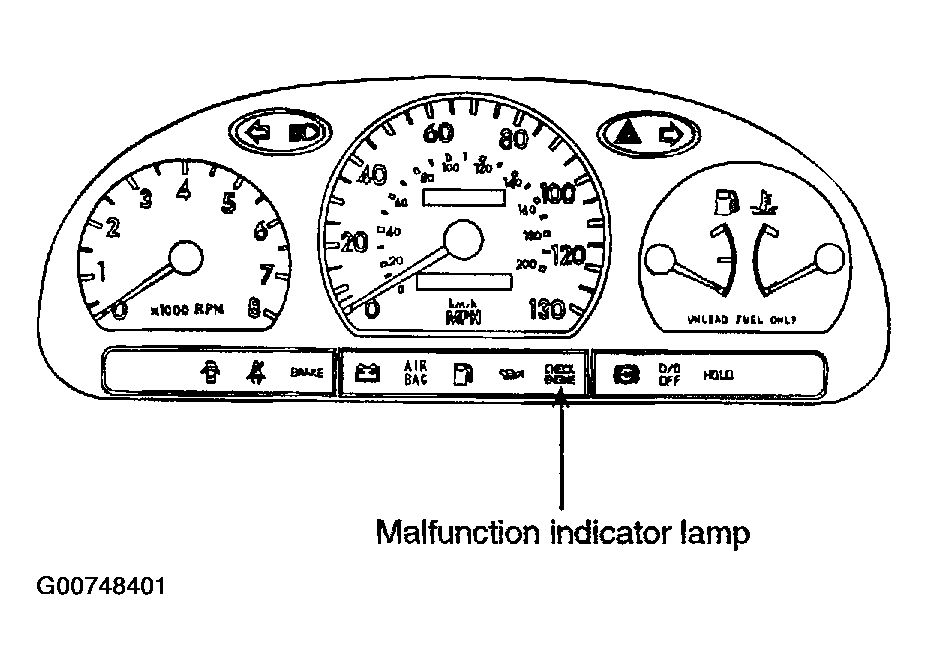 G00748401