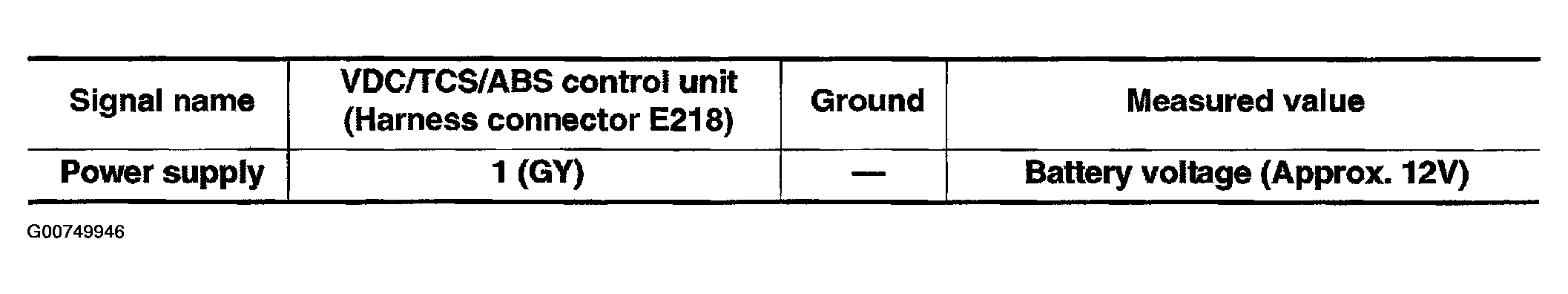 G00749946