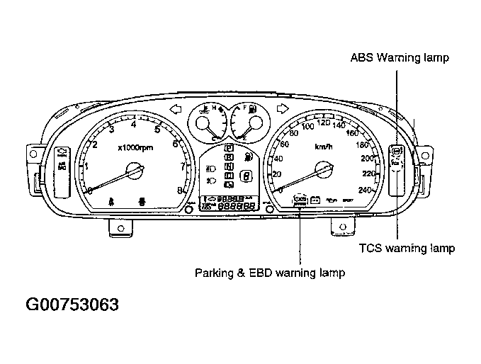 G00753063