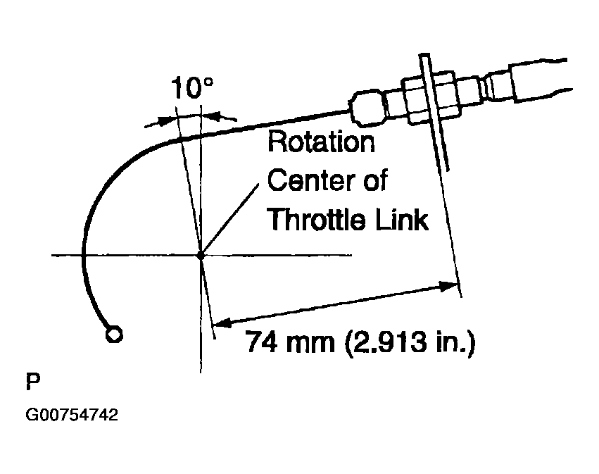 G00754742