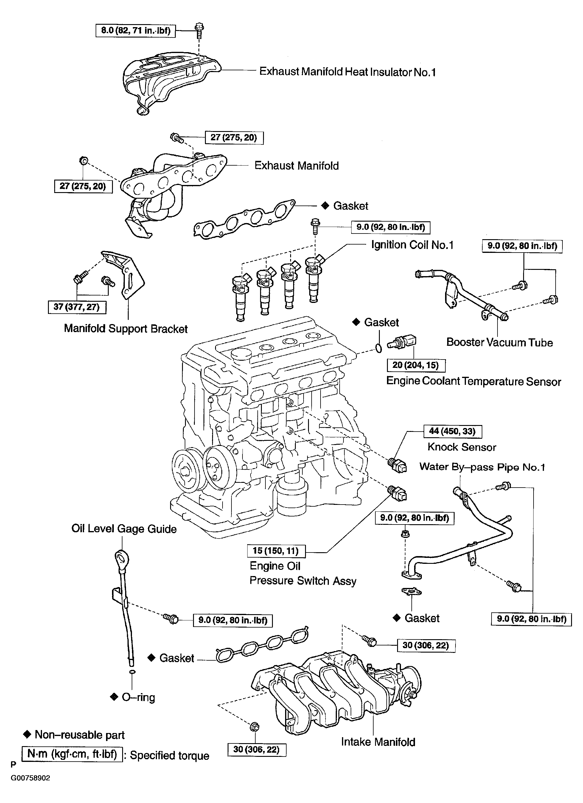 G00758902