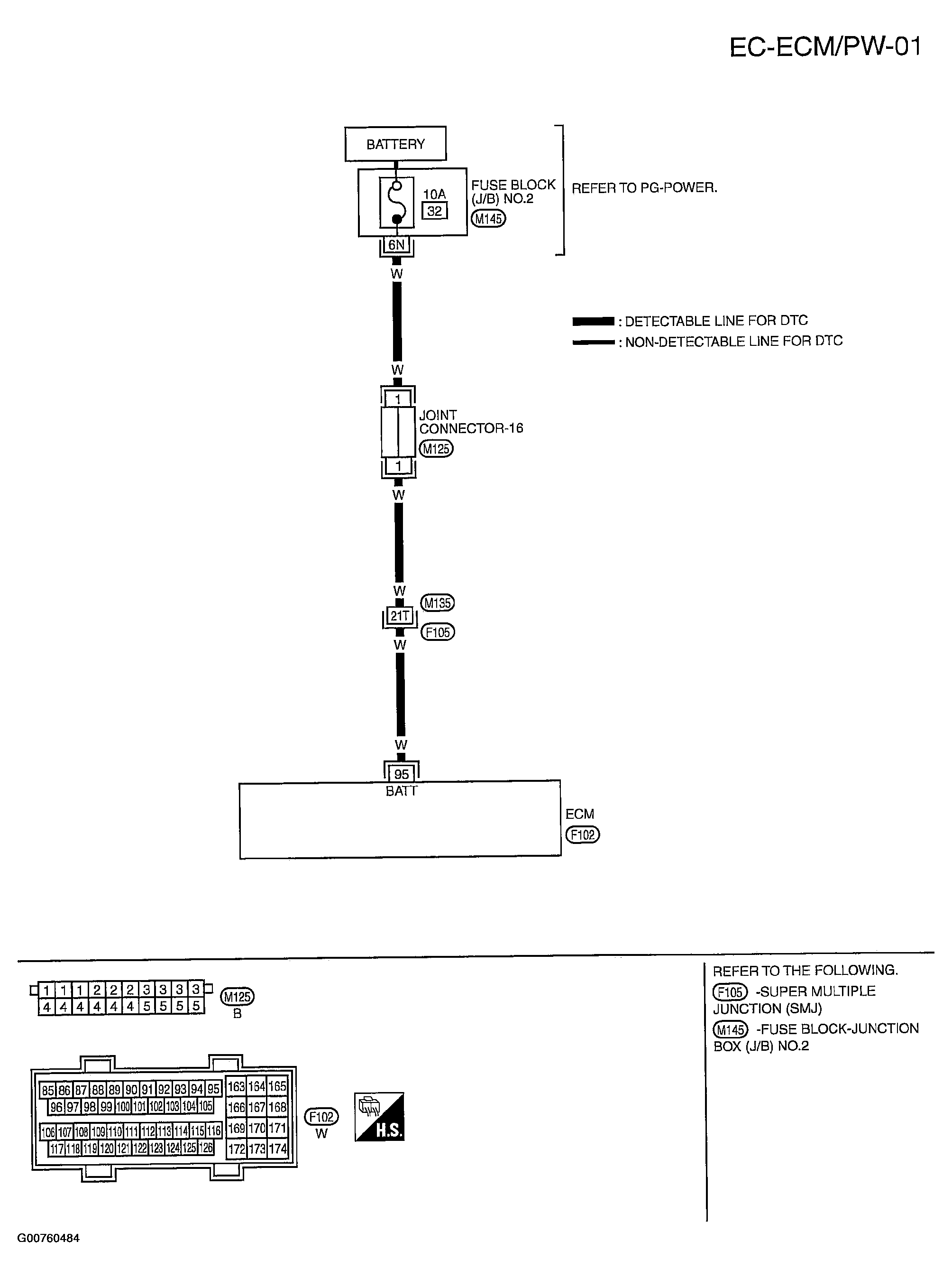 G00760484
