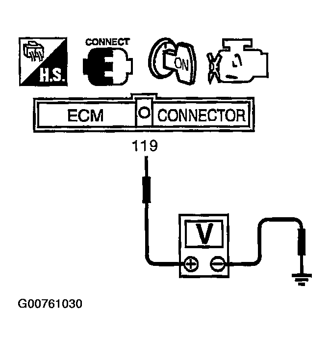 G00761030