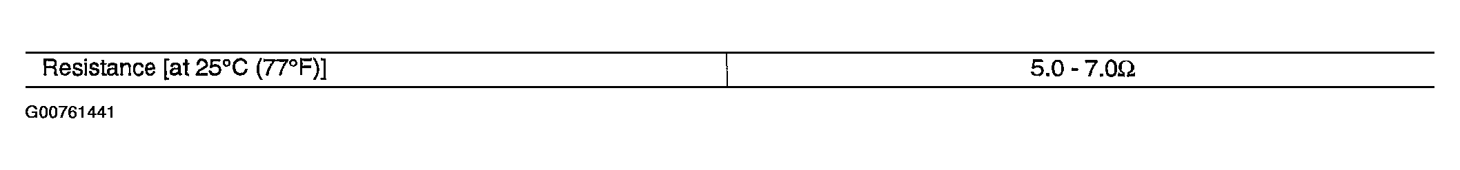 G00761441
